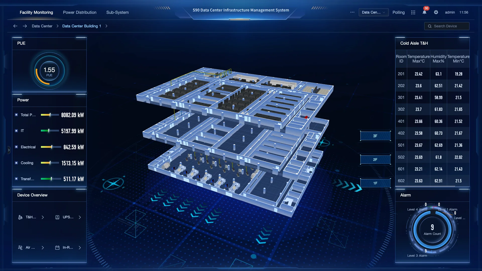Zenvex AI data center infrastructure management solution 1
