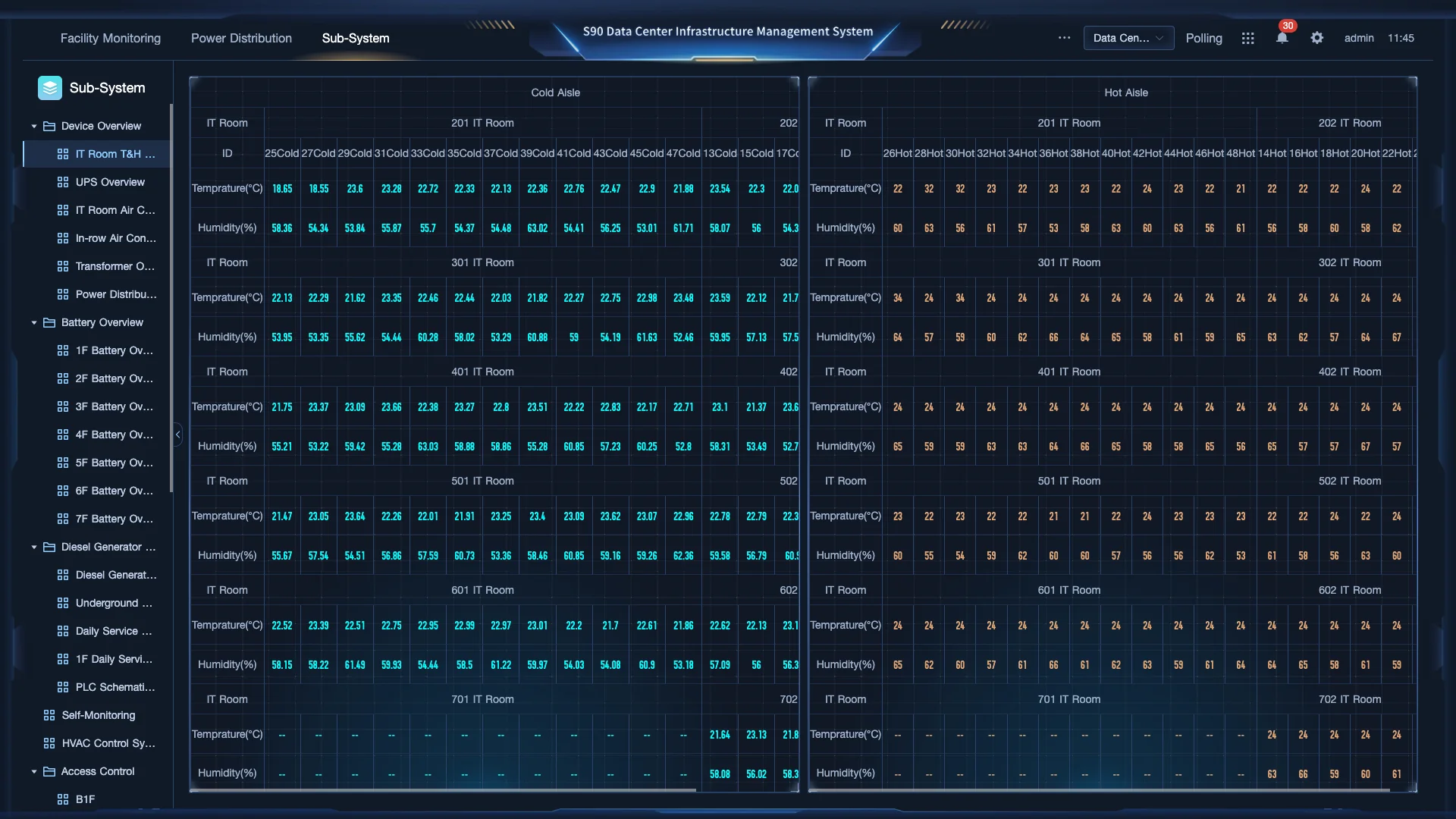 Zenvex AI data center infrastructure management solution 2