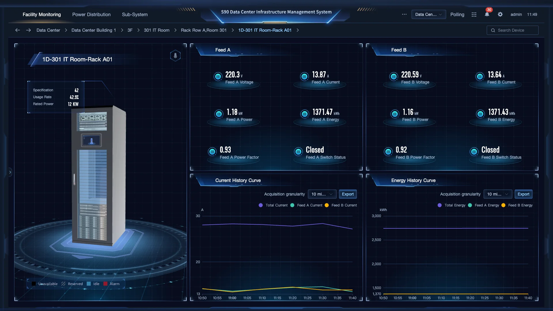 Zenvex AI data center infrastructure management solution 4