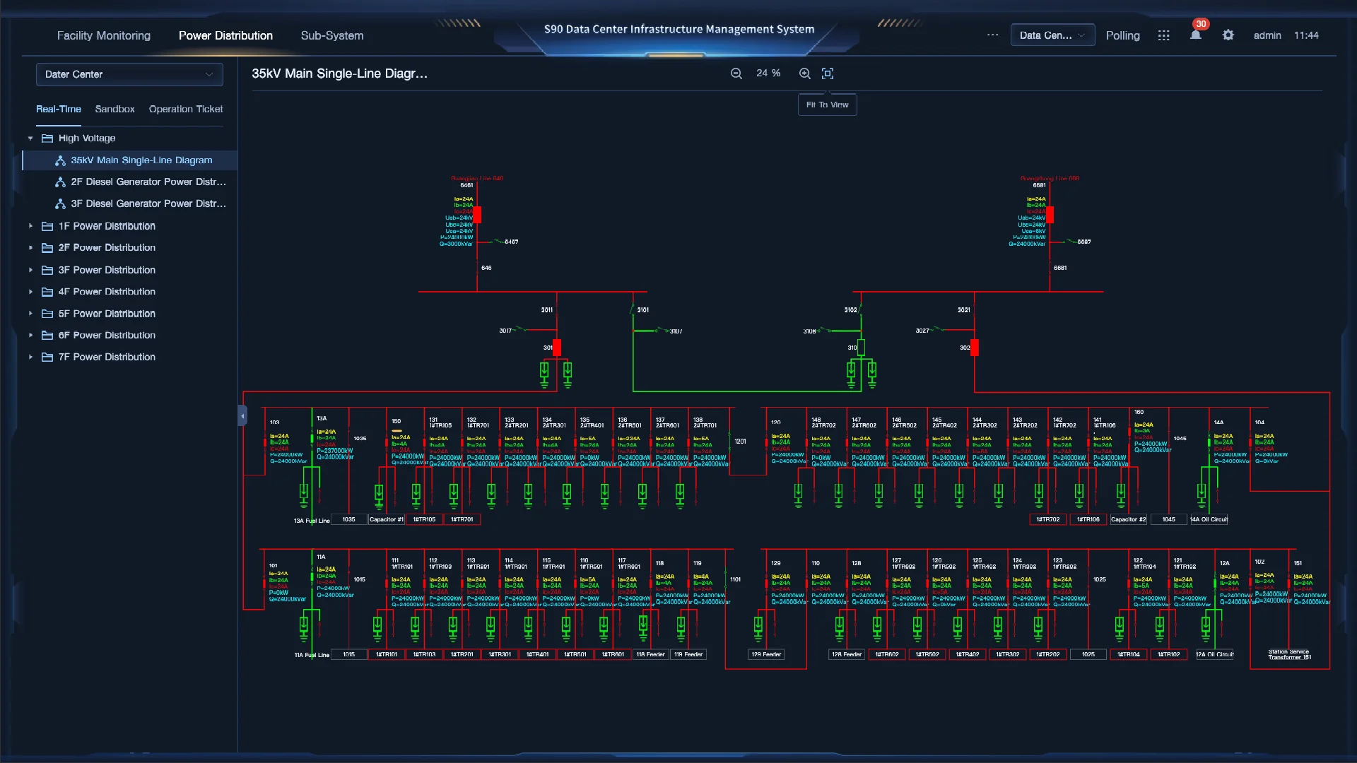 Zenvex AI data center infrastructure management solution 5