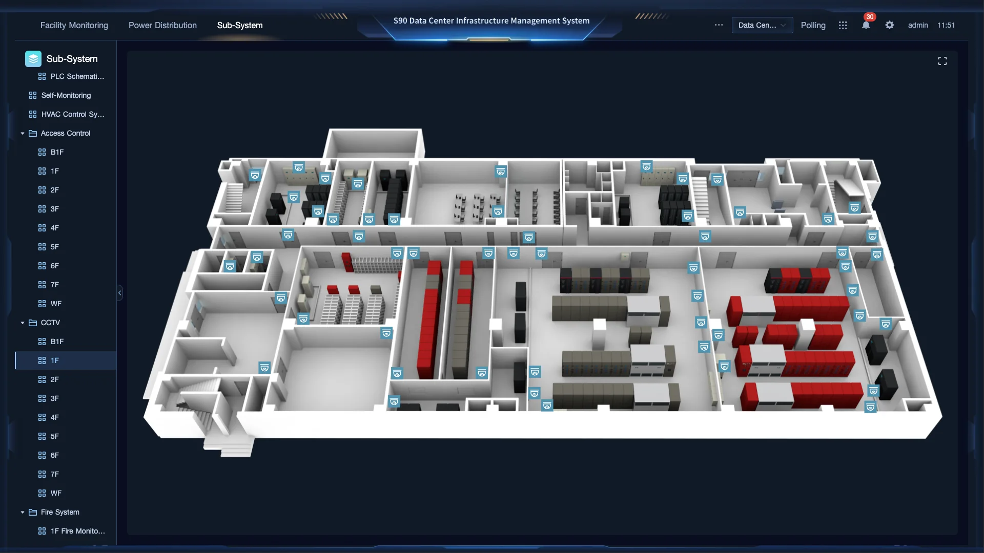 Zenvex AI data center infrastructure management solution 6