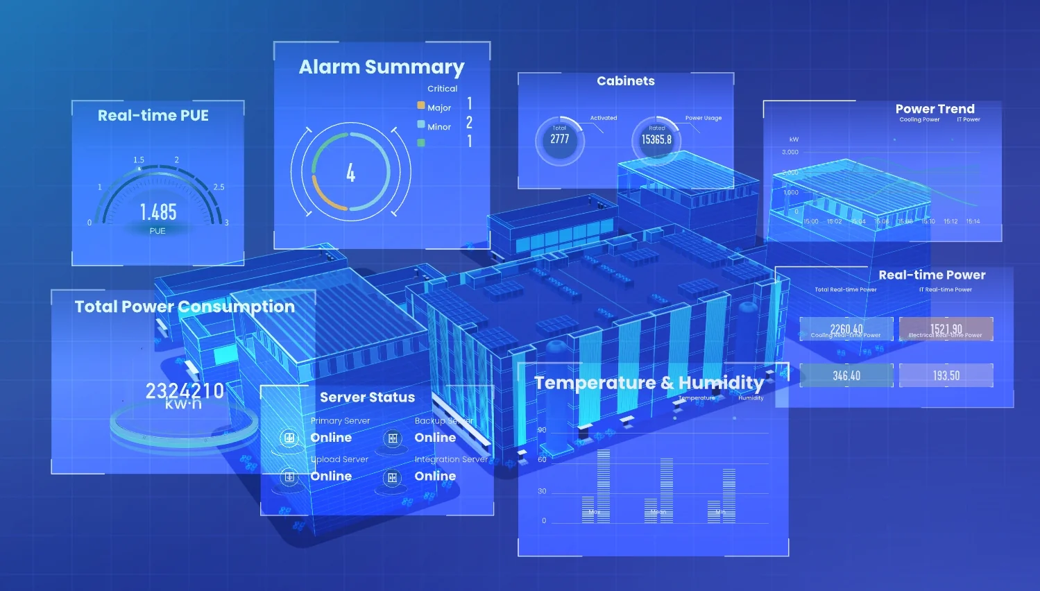 Zenvex AI data center management dashboard and server monitoring interface