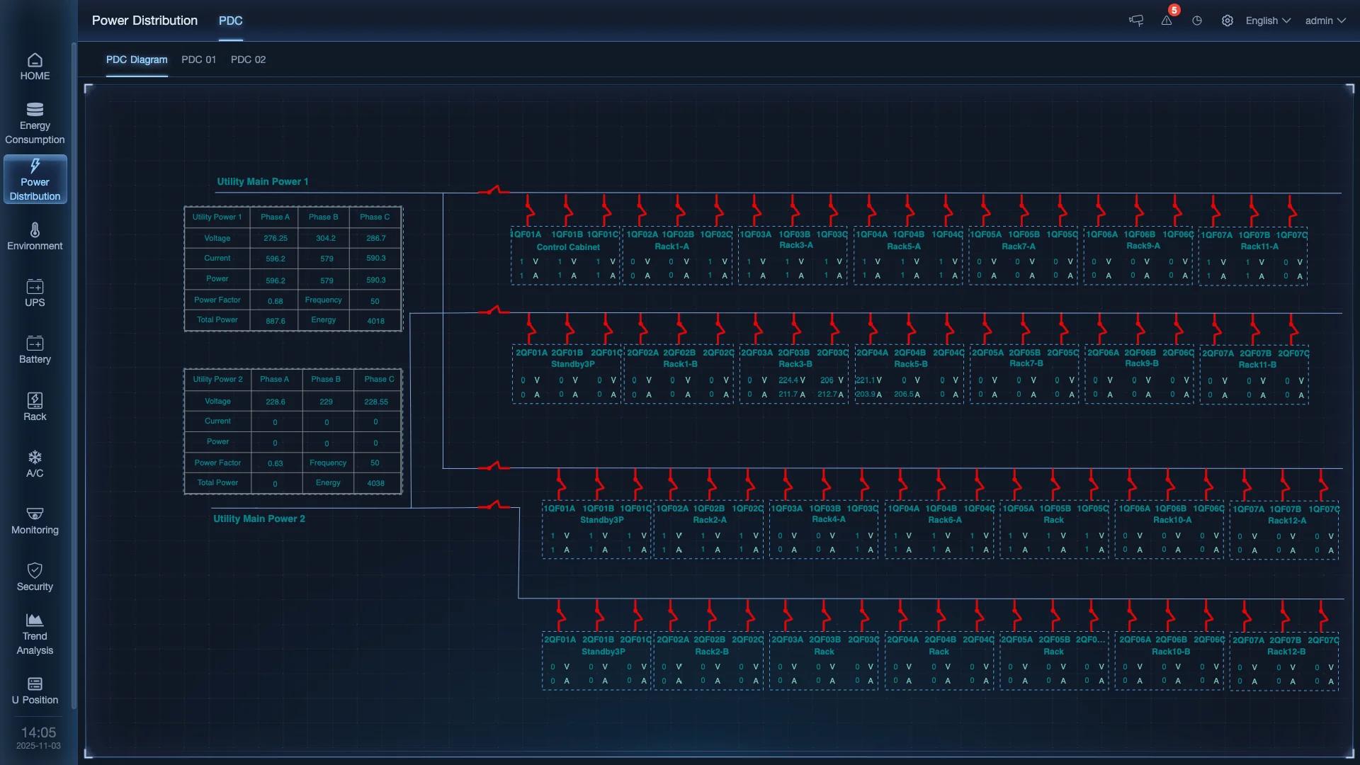 Zenvex AI data center infrastructure management solution 1