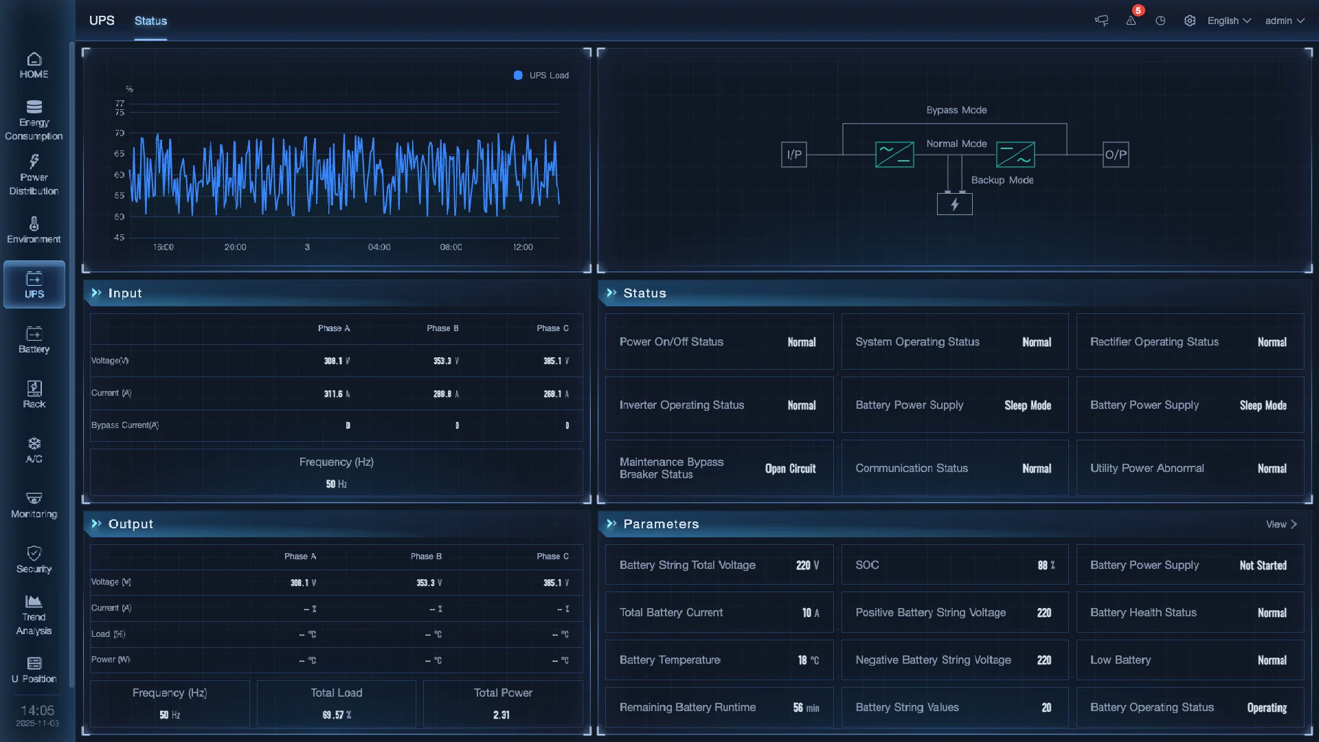 Zenvex AI data center infrastructure management solution 2