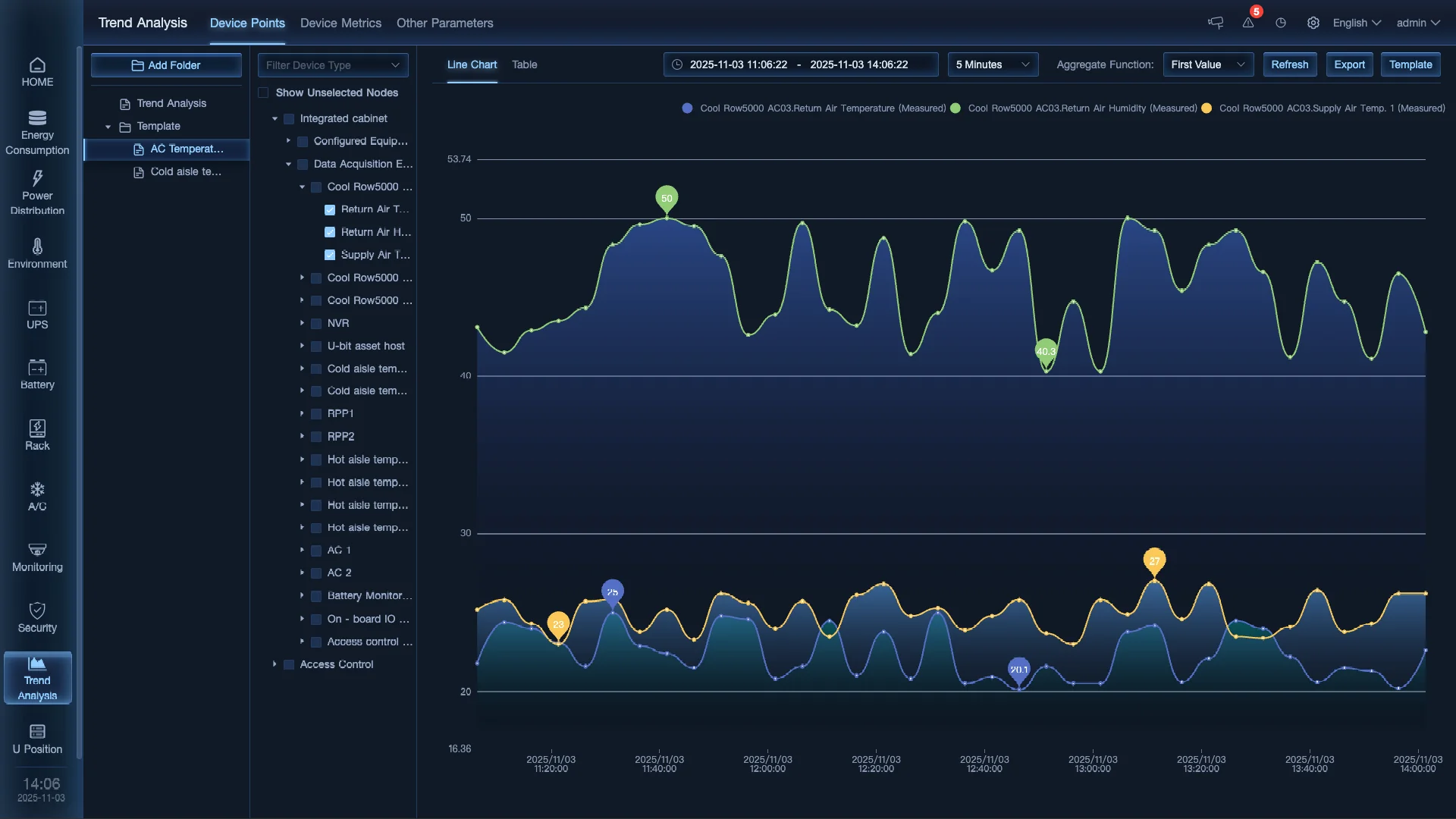 Zenvex AI data center infrastructure management solution 3