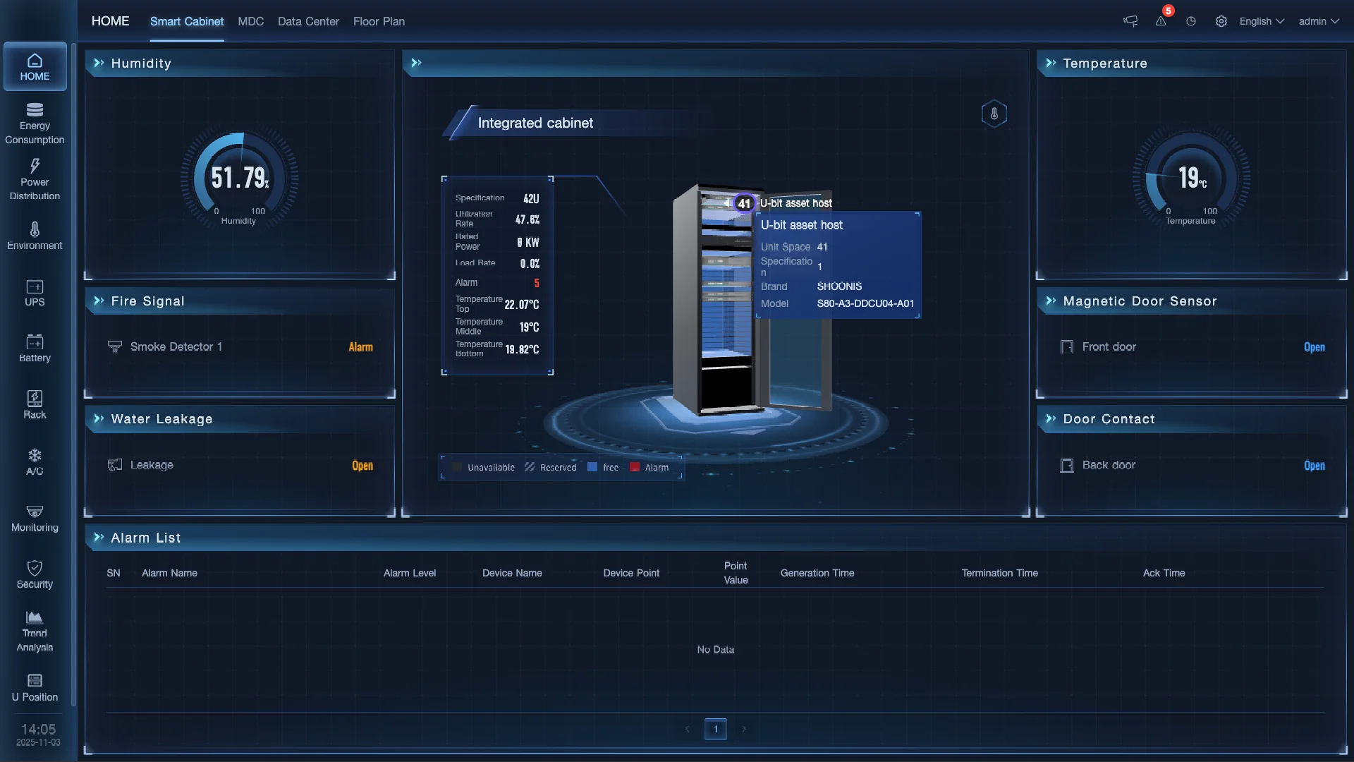 Zenvex AI data center infrastructure management solution 4